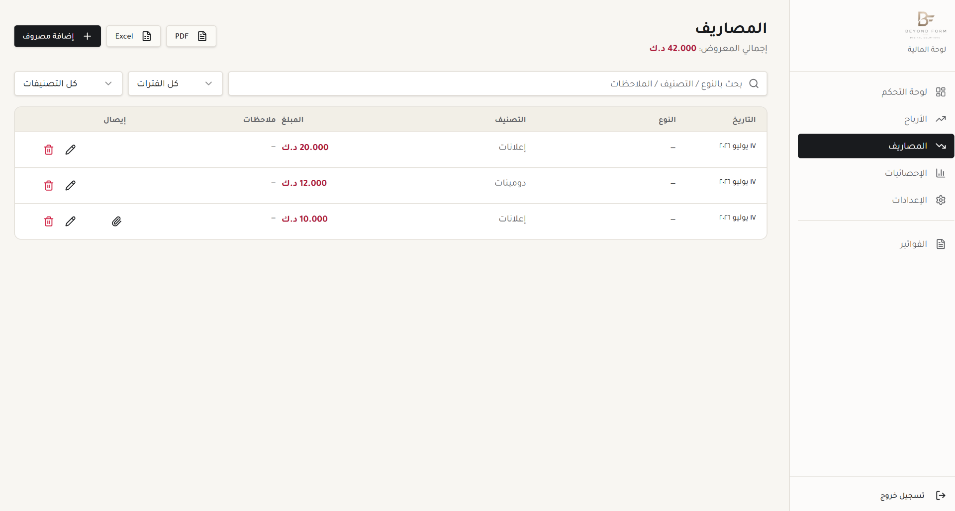 توزيع المصروفات