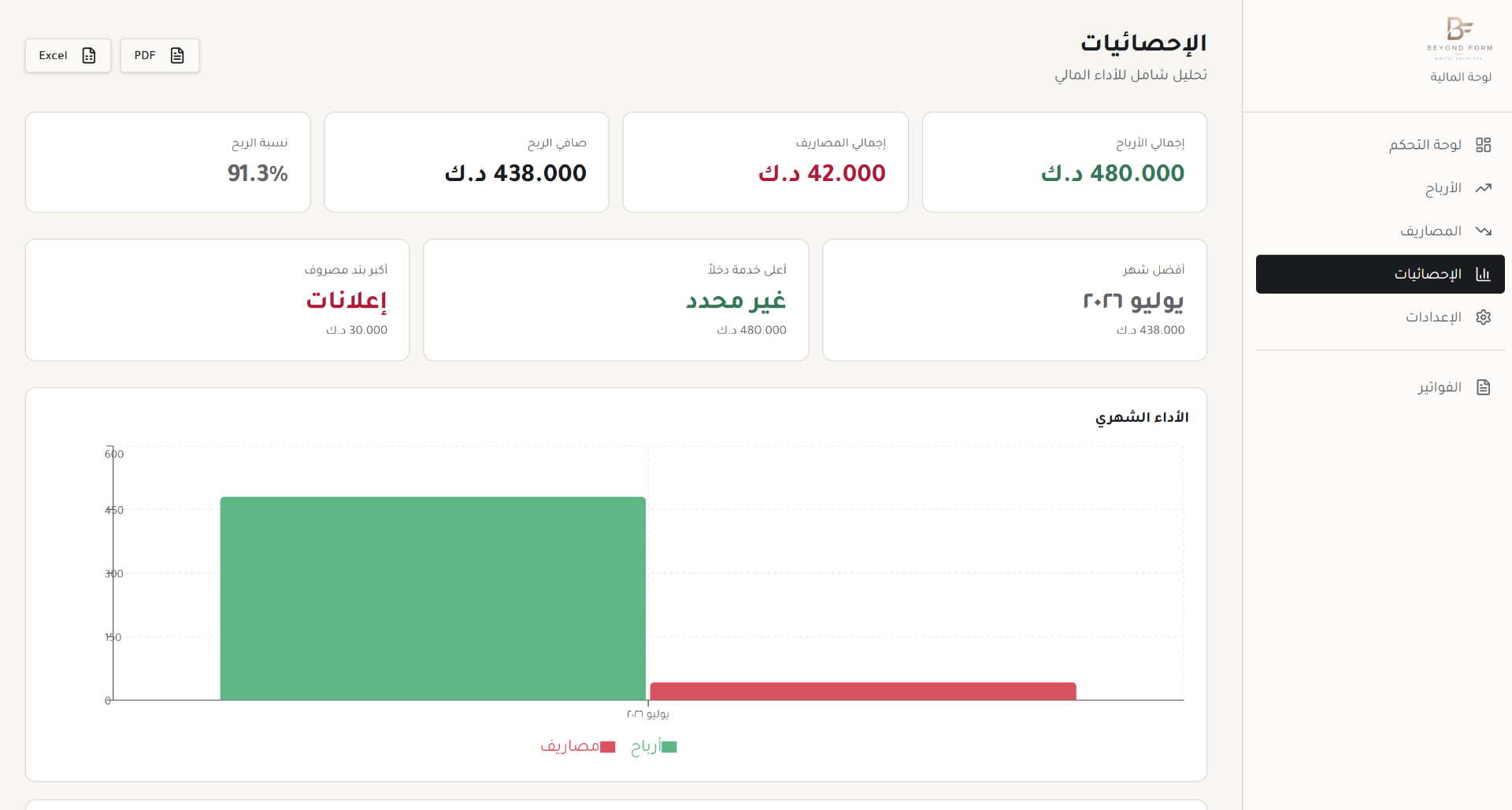 التقارير الشهرية