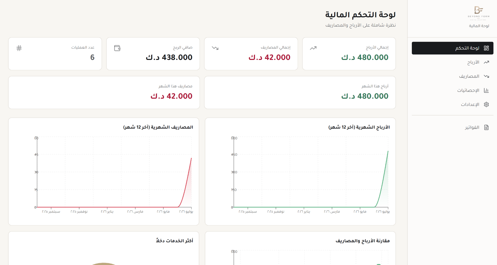 نظام إدارة مالية